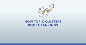 How to Build SEO Topic Clusters to Boost Authority - Featured Image