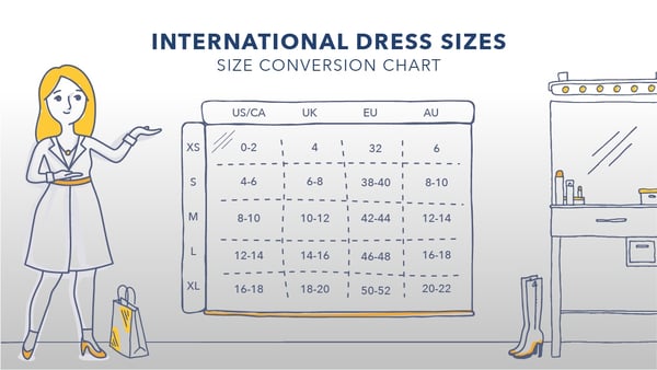 International Dress Size Chart v1