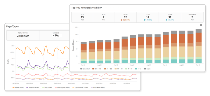 keyword_tracking_thumb