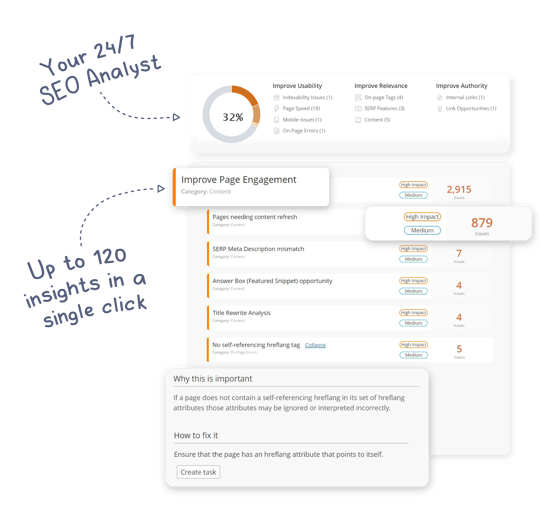 Platform Page Screen Graphics v3.1_Actionable Insights B