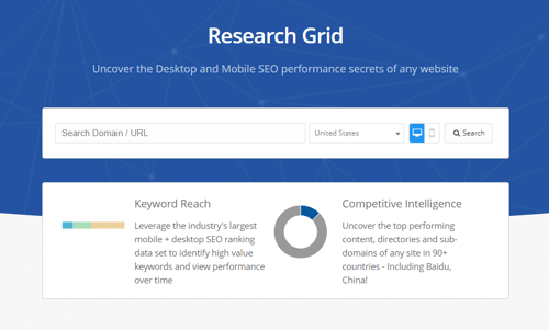 Research Grid 10x