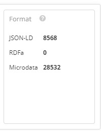 Schema Format Example