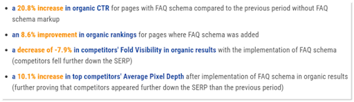 SpareFoot Case Study Resuts